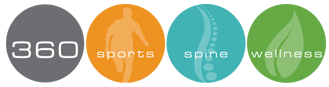 360 Sports, Spine and Wellness
